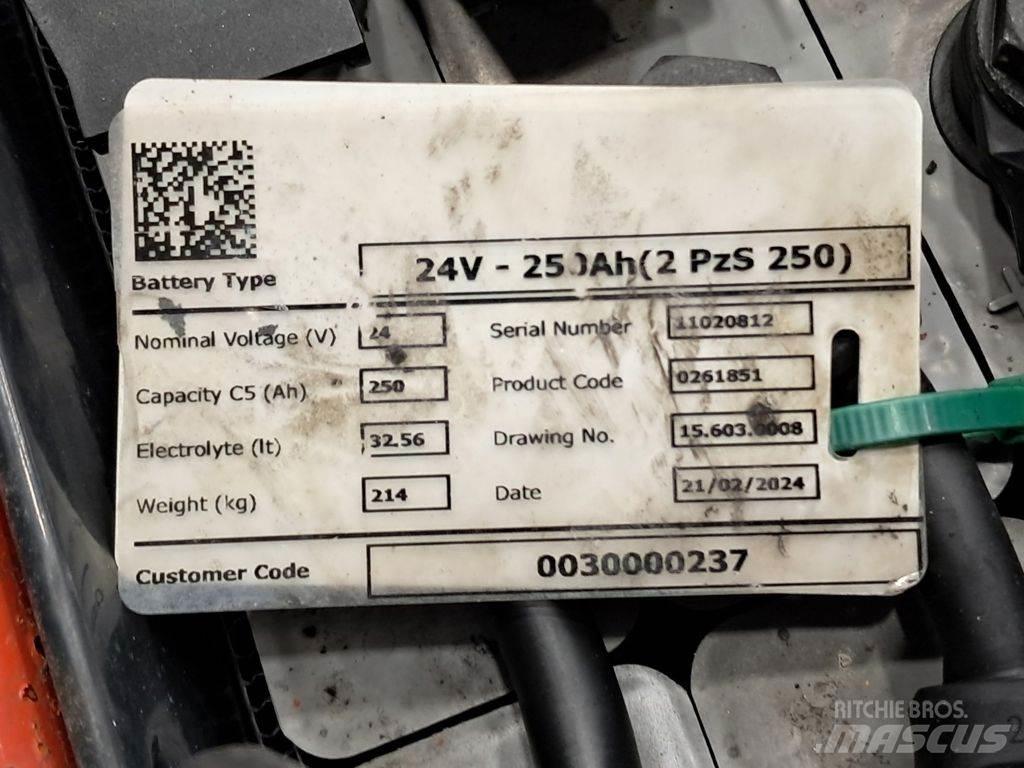 Linde T16 Transpallet manuale