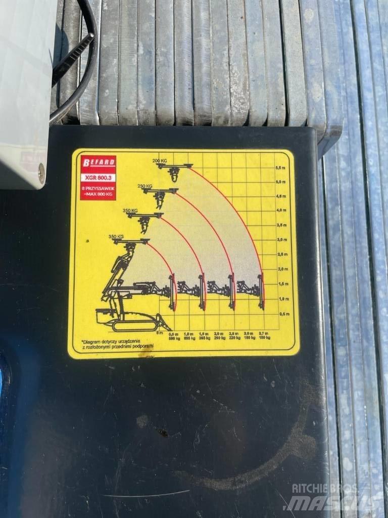Befard XGR800.3 Altre gru