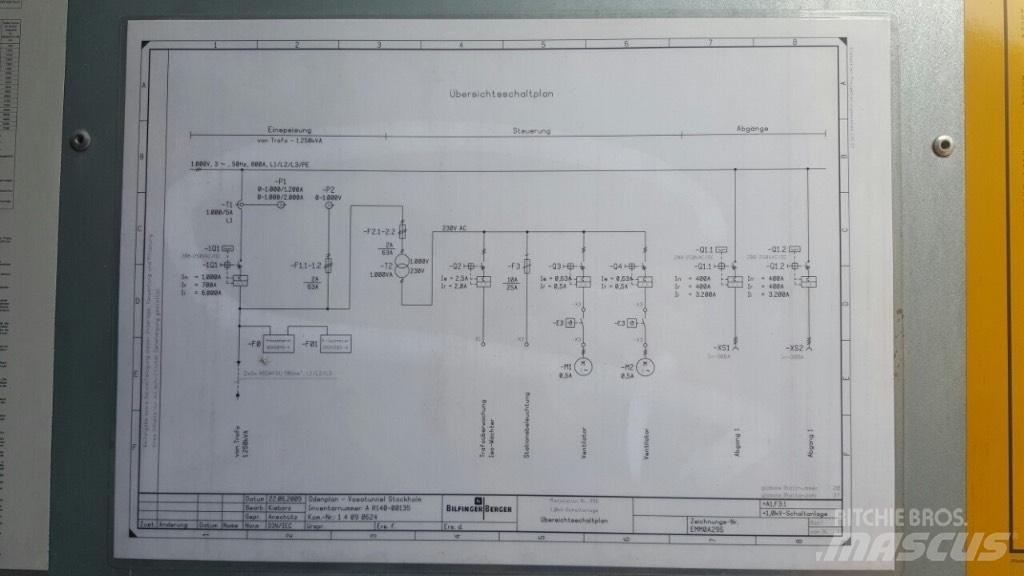 Eimers EMM0A295 Costruzioni - Altro