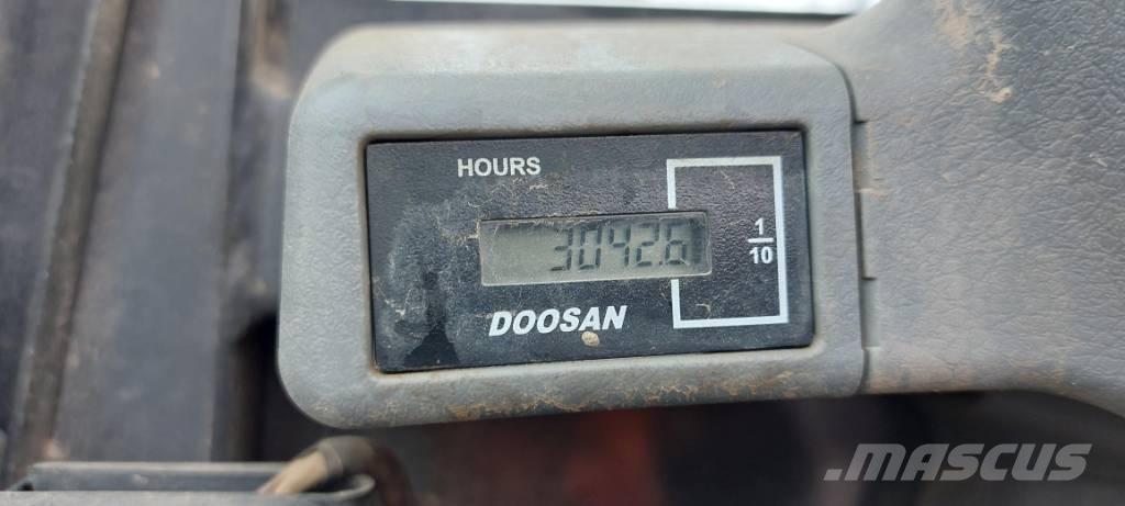 Develon DX 85 R-3 Miniescavatori