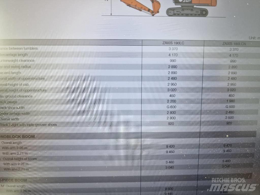 Hitachi ZX190LC-6 Escavatori cingolati