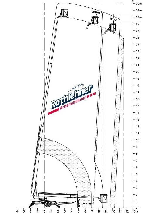 Denka-Lift DL 30 Piattaforme aeree su rimorchio
