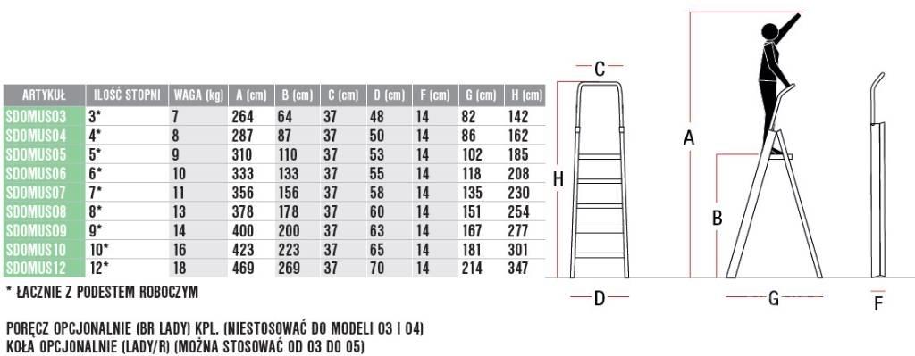Faraone DOMUS06 Scale e piattaforme