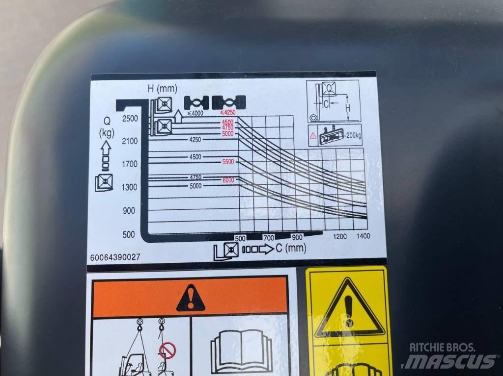 Baoli KBG 25 Carrelli elevatori GPL