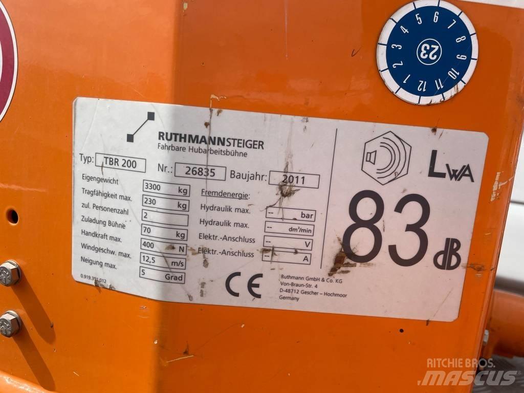 Ruthmann TBR 200 Piattaforme autocarrate