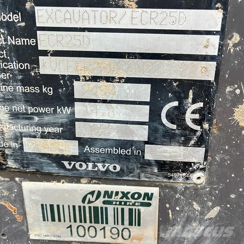 Volvo ECR25D Miniescavatori