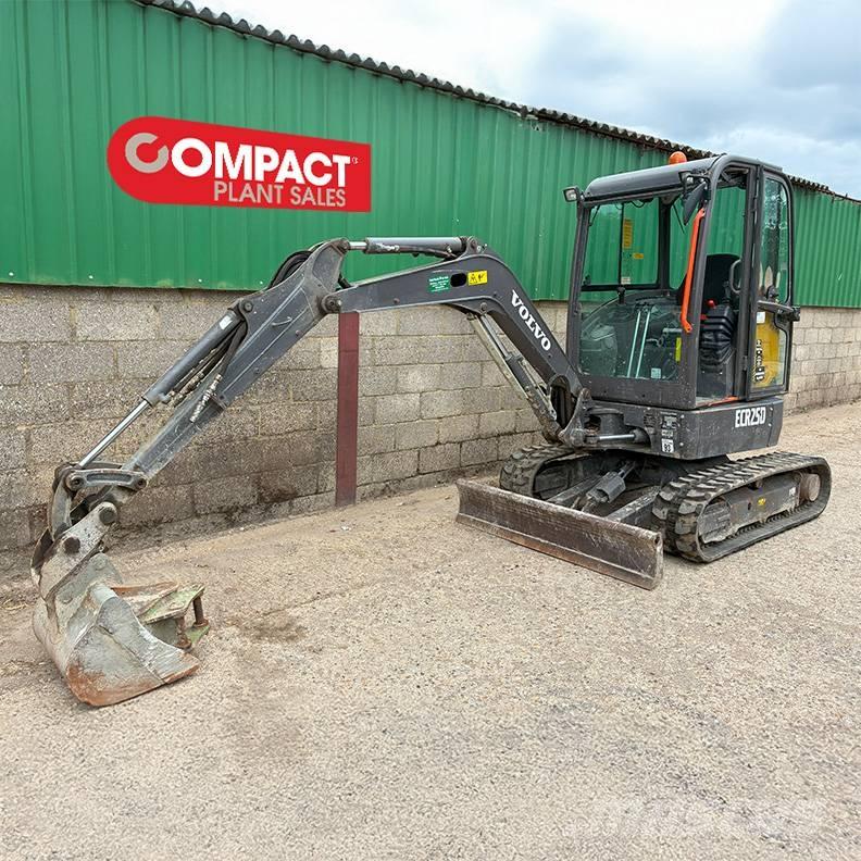 Volvo ECR25D Miniescavatori