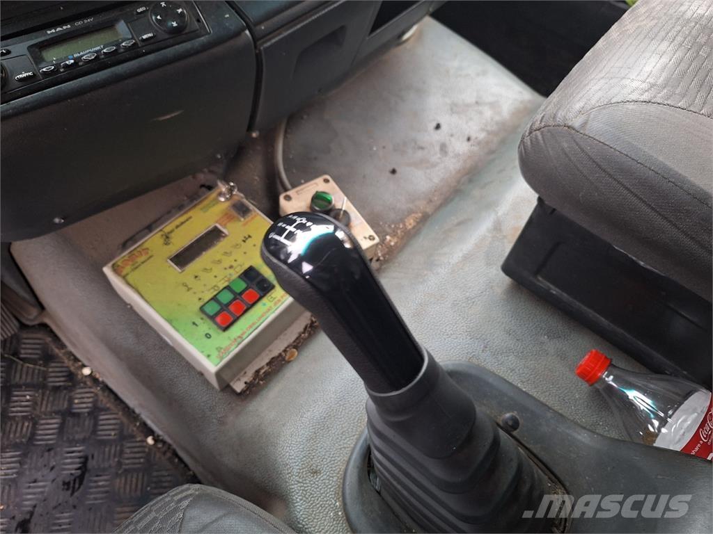 MAN TGM 18.280 Autocabinati