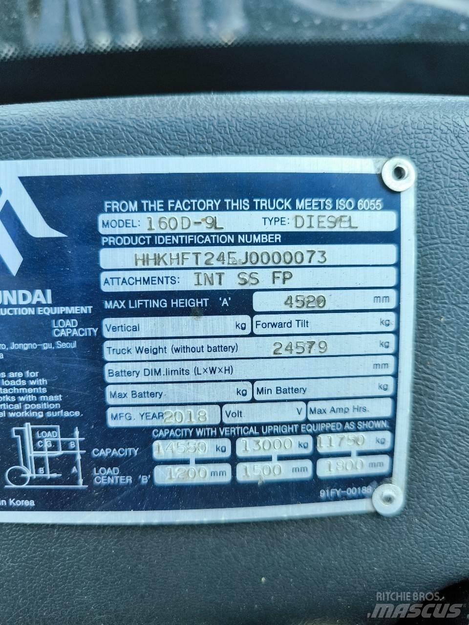 Hyundai 160D-9L Muletti autotrasportati