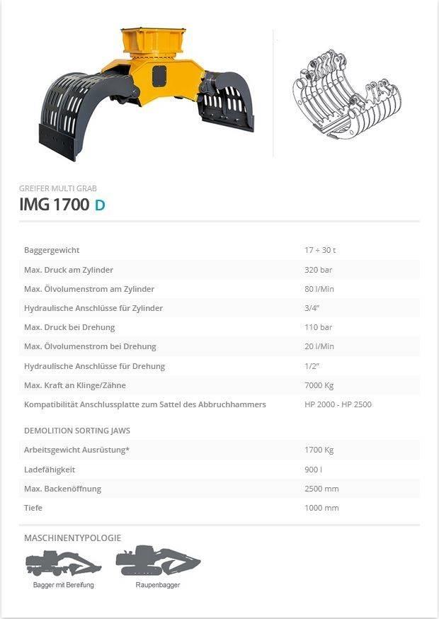 Indeco IMG 1700 Pinze