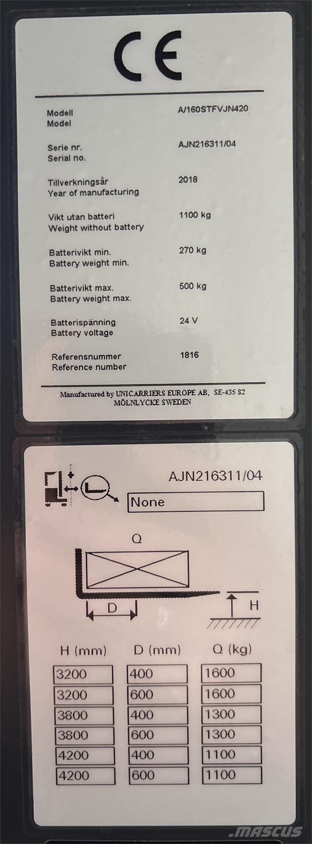 Atlet A160 Carelli stoccatori  automatici-usati