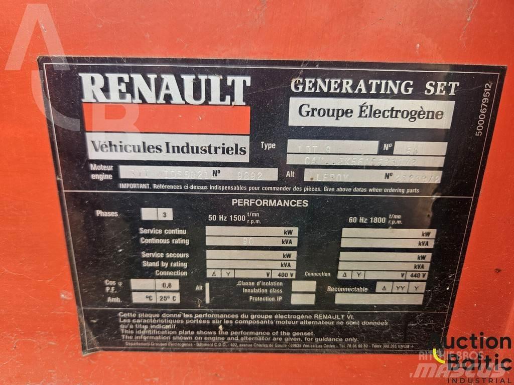Renault LDT 9 Altri generatori
