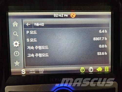 Hyundai HX 60 Miniescavatori