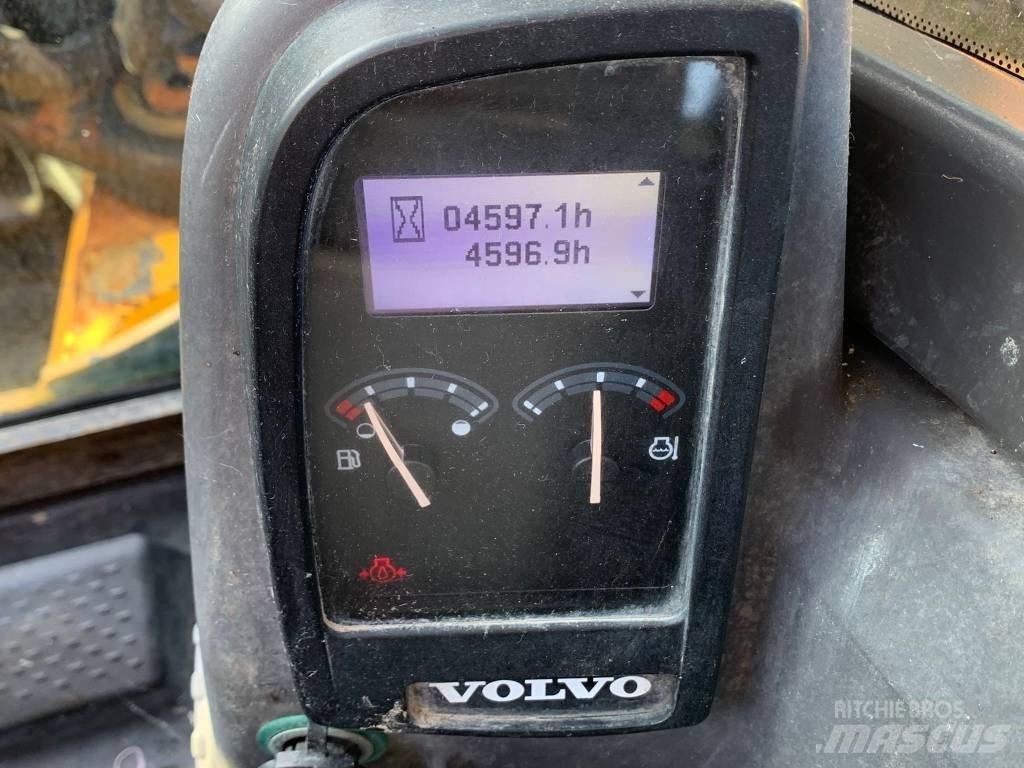 Volvo ECR 40 D Miniescavatori