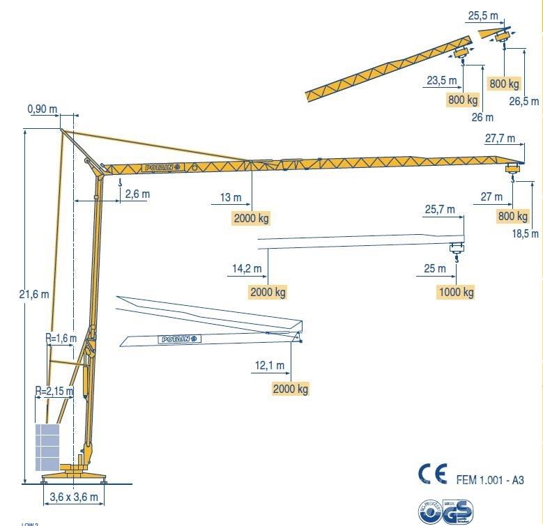 Potain HD 25 Gru automontanti