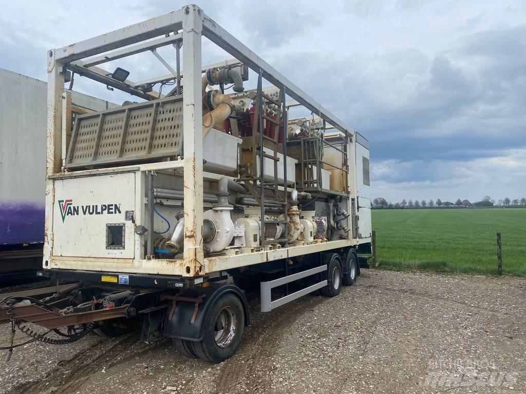  SiteTec R1500EGT Pezzi di ricambio per lo smaltimento rifiuti/riciclaggio