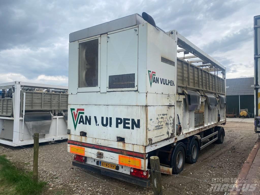  SiteTec R1500EGT Pezzi di ricambio per lo smaltimento rifiuti/riciclaggio