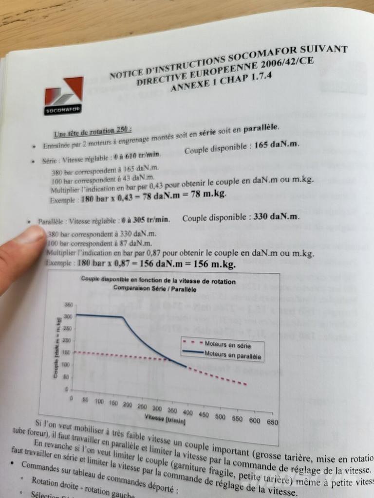  Socomafor 100 T Punte pesanti