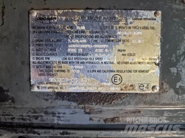 Doosan DL08 Motori