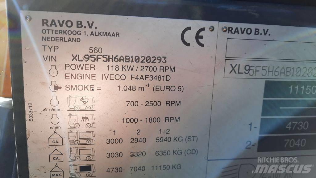 Ravo 580STH Spazzatrici