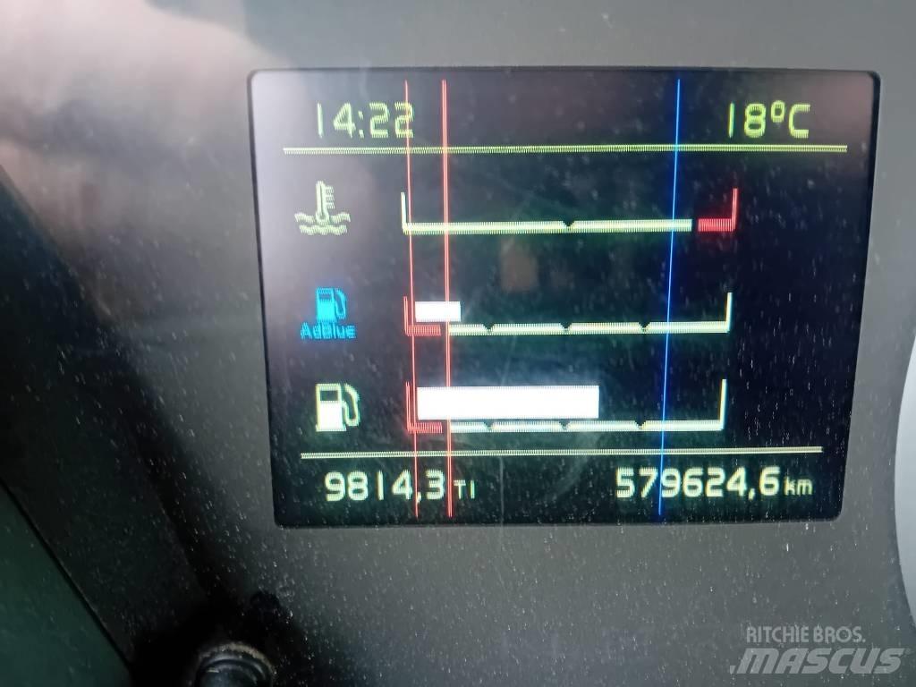 Volvo FH 12 460 Motrici e Trattori Stradali