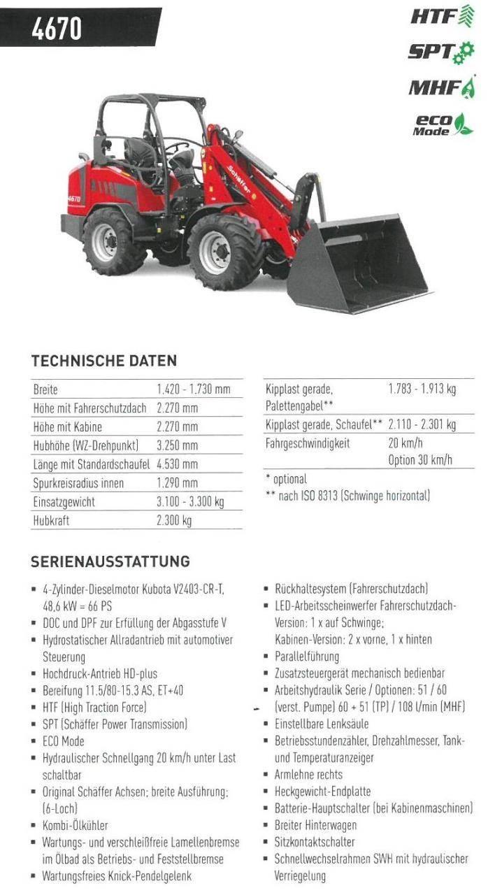 Schäffer 4670 Mini pale