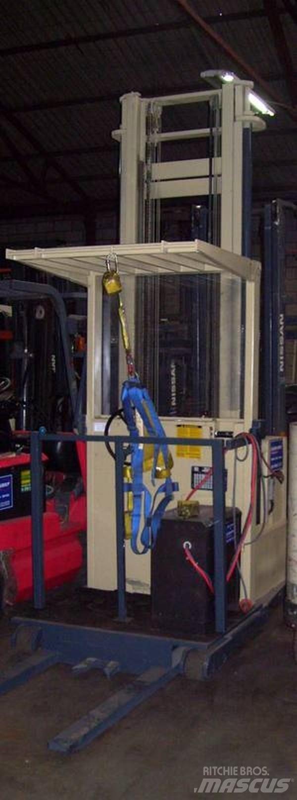  SSC-1.5 Commissionatore medio livello