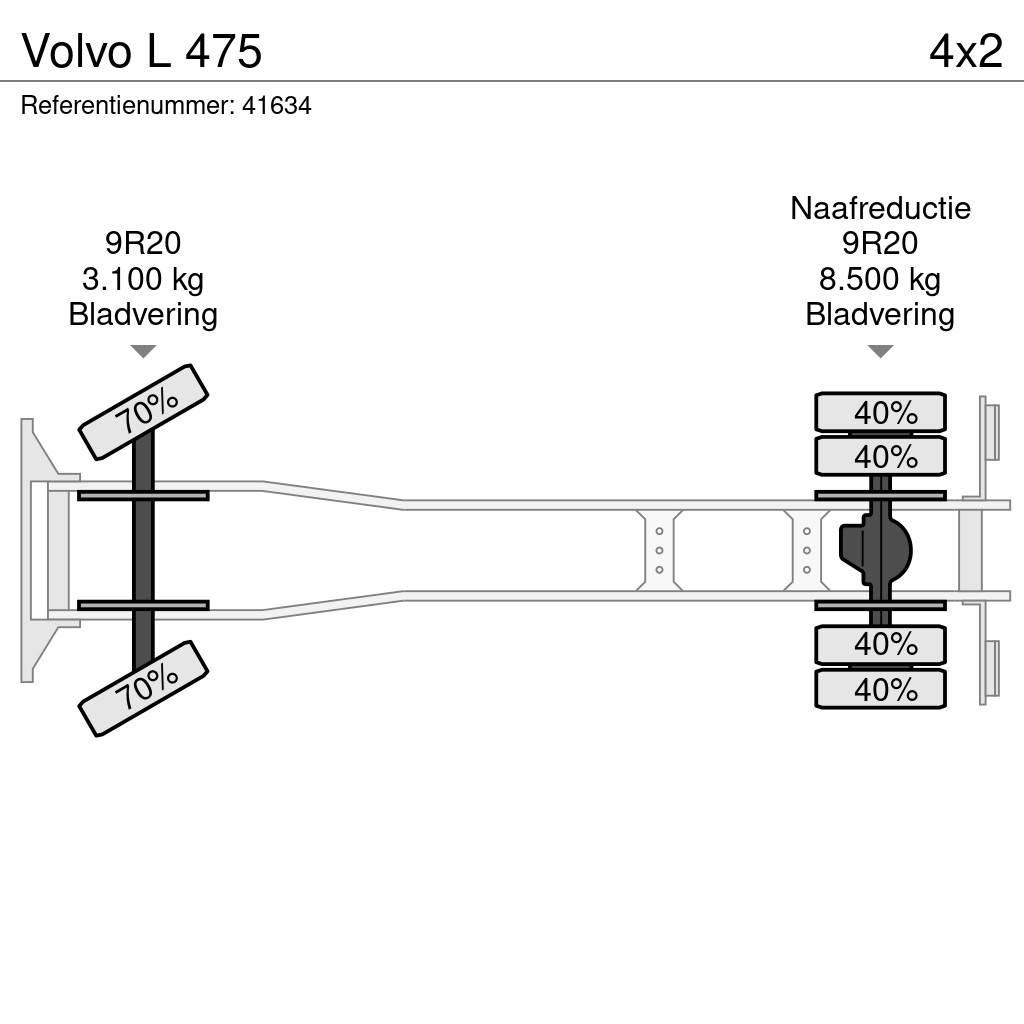 Volvo L 475 Camion con sponde ribaltabili