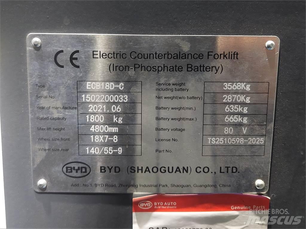  ECB18DC Carrelli elevatori elettrici