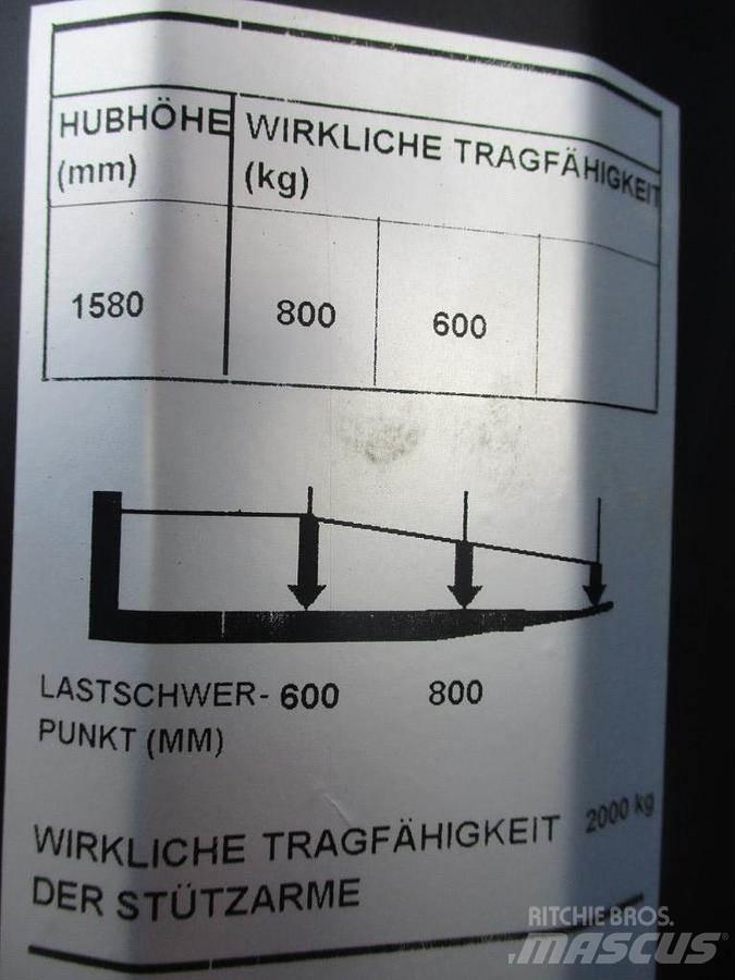 Toyota SWE 080L Transpallet uomo a terra