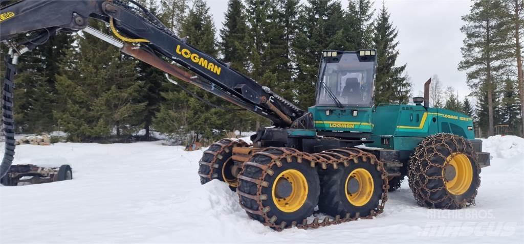Logman 821H Abbattitrici, Disboscatrici