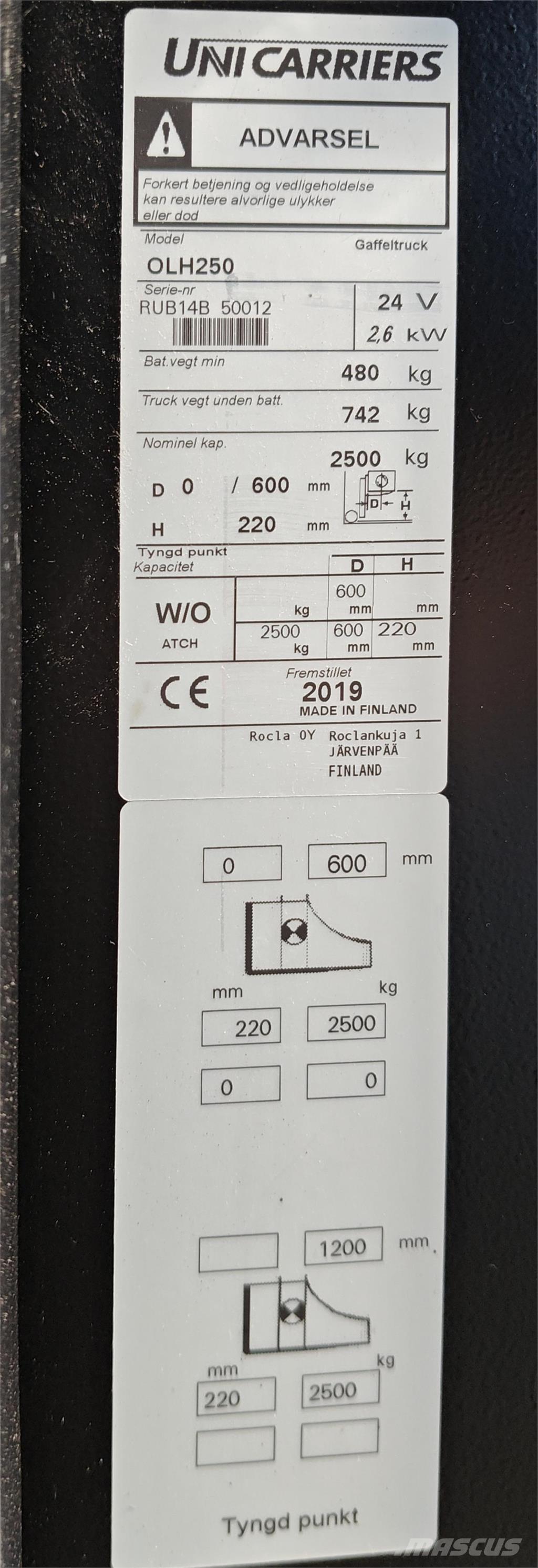 UniCarriers OLH250 Commissionatore basso livello