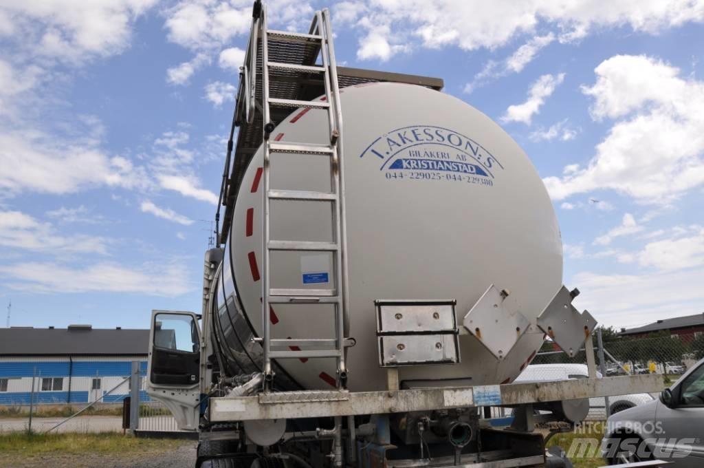  Tank Rostfri Serbatoi