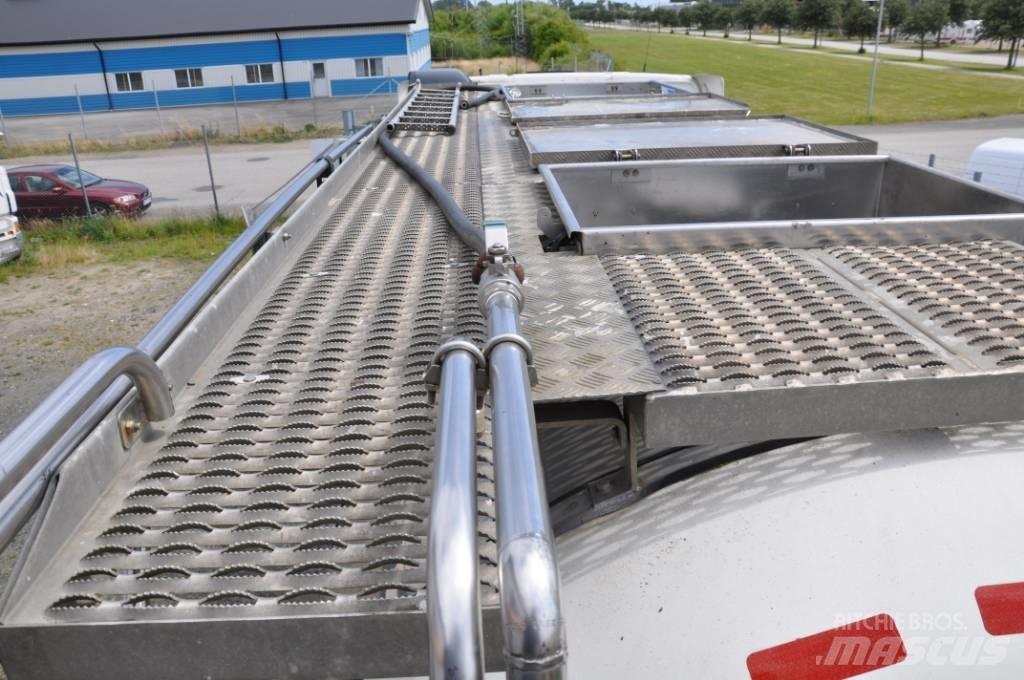  Tank Rostfri Serbatoi