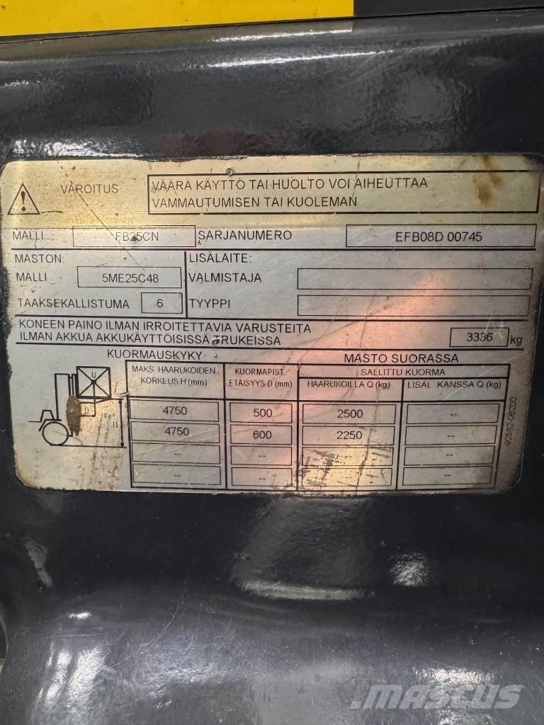 Mitsubishi FB25CN Carrelli elevatori elettrici