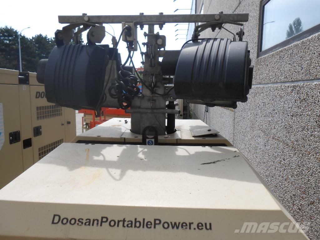 Doosan LSV9 Torri faro