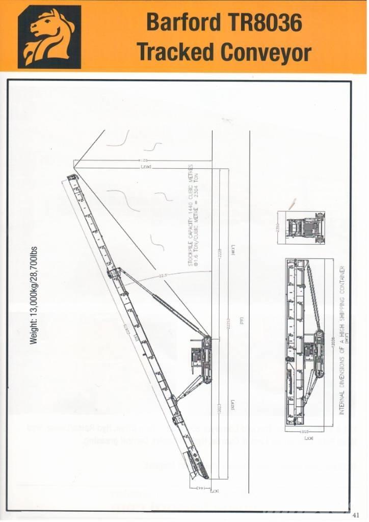 Barford TR8036 Nastri trasportatori