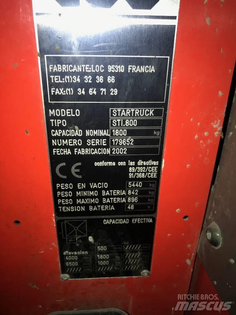 Manitou STARTRUCK Carrelli elevatori elettrici