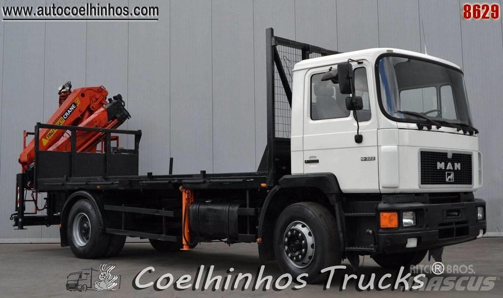 MAN 19.322 Camion con sponde ribaltabili