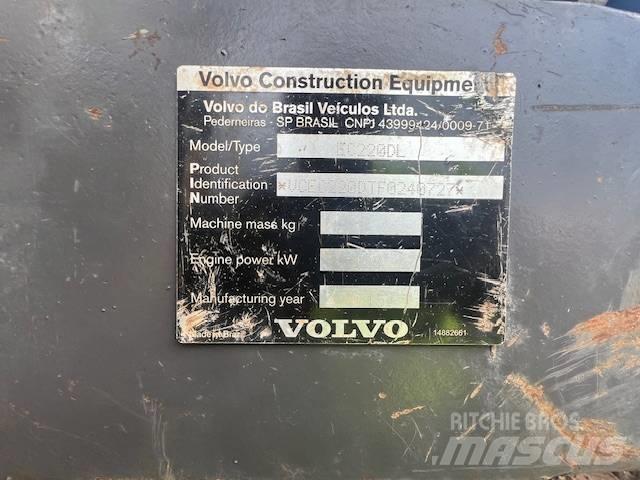 Volvo EC 220 D Escavatori cingolati