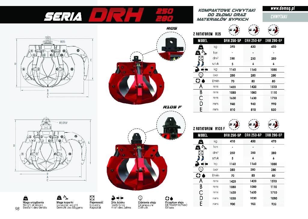  DEMOQ DRH280-6P Pinze