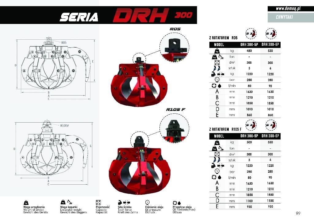  DEMOQ DRH280-6P Pinze