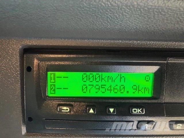 Scania P 250 Camion a temperatura controllata