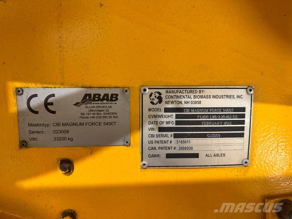 CBI 5400T Sramatrici