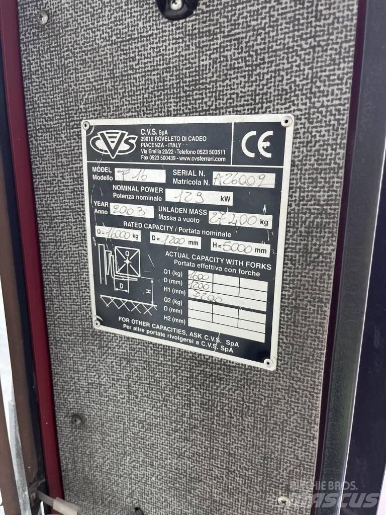 CVS Ferrari F16 Carrelli elevatori diesel