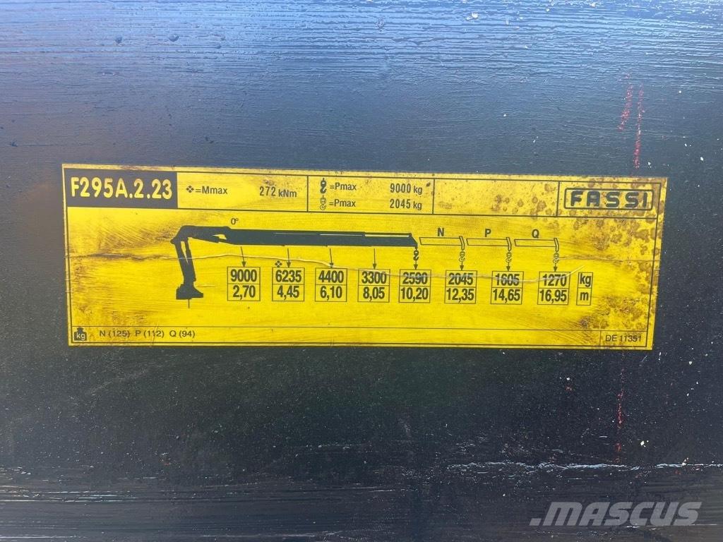 MAN TGS 35.360 8x4 Autogru