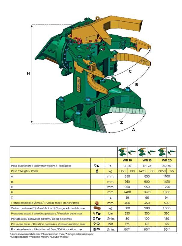 Trevibenne WR10 Abbattitrici cingolate e macchine forestali