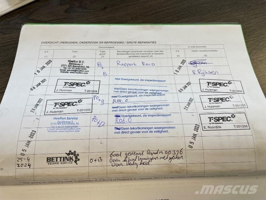 Hoeflon C 6 E SOLD Mini gru
