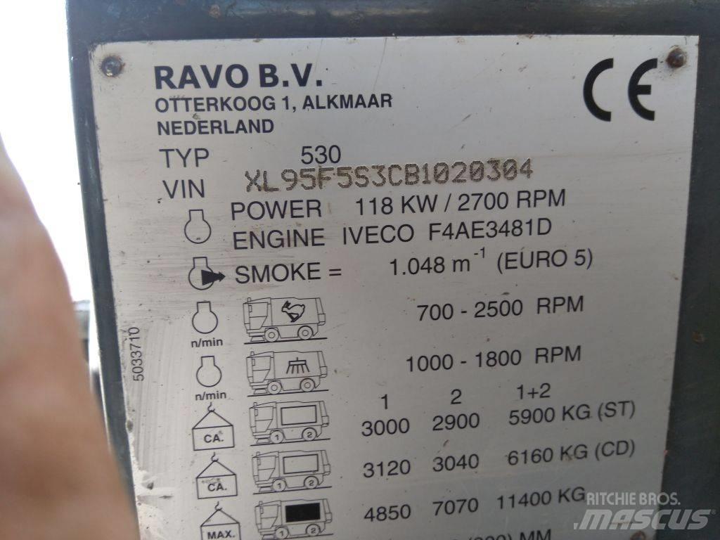 Ravo 530ST Spazzatrici