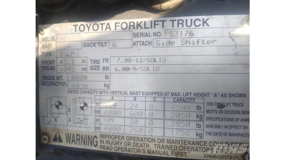 Toyota 8fu25 Carrelli elevatori-Altro